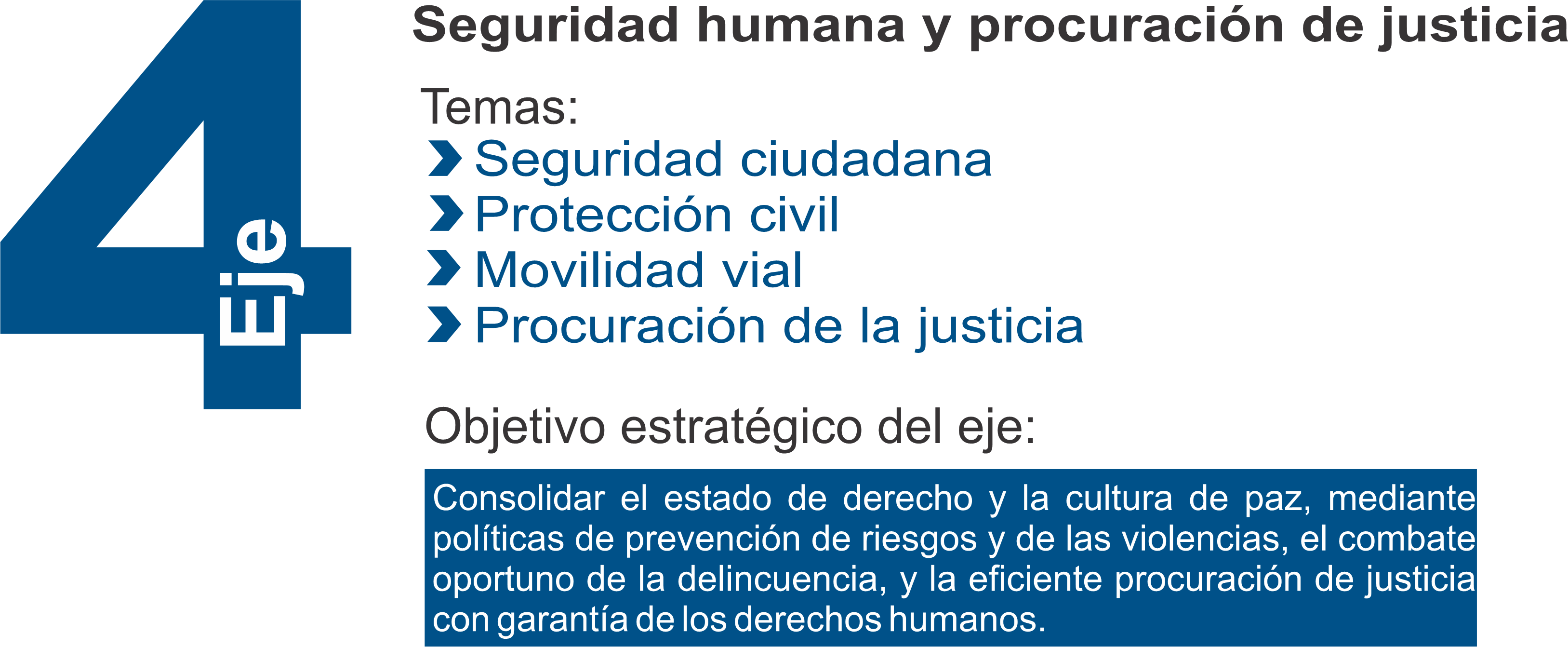 Eje 4 del Plan Estatal de Desarrollo